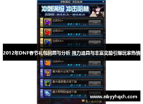 2012年DNF春节礼包回顾与分析 强力道具与丰富奖励引爆玩家热情